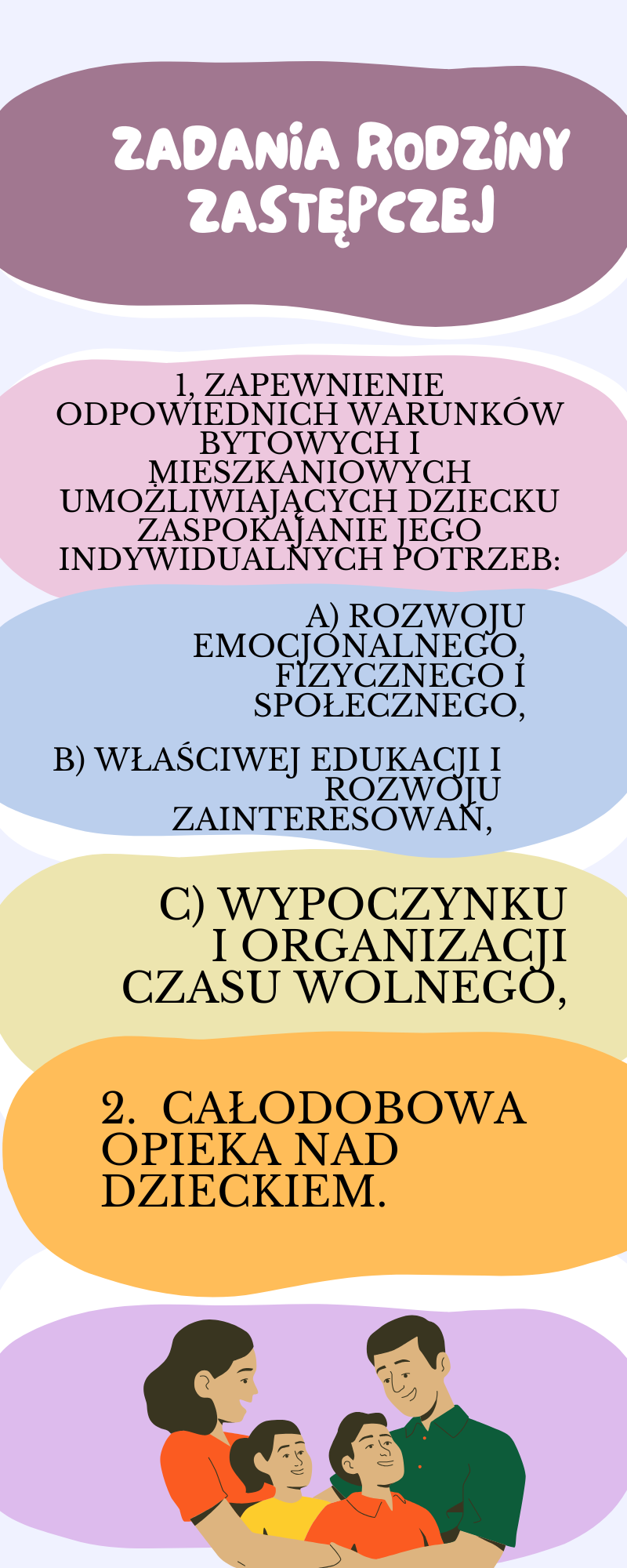zadania rodziny zastępczej